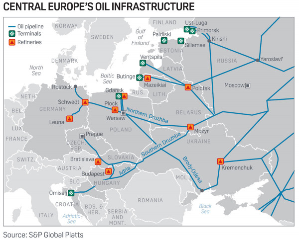 20190426-central-europe-oil-infrastructure.jpg