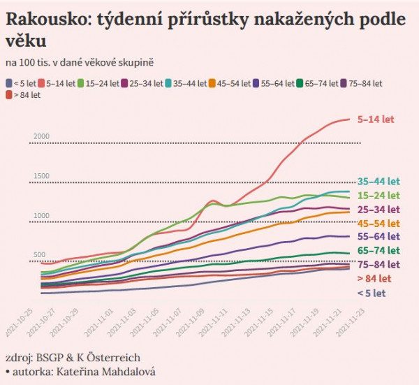 Rakousko 25_11.jpg