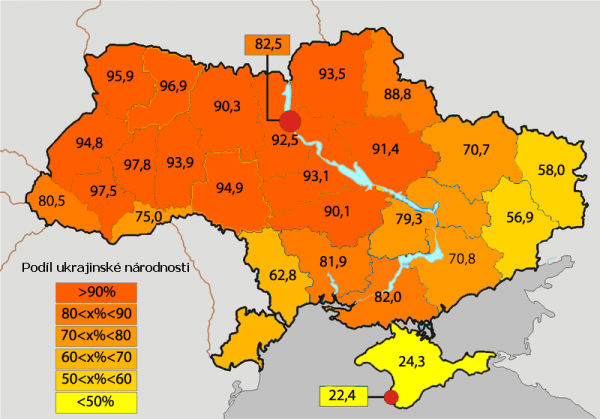 Podil_Ukrajincu.png