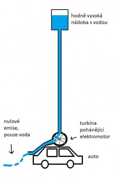 elektromotor_mobilita.jpg