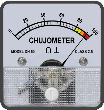 audio-chujometer.gif